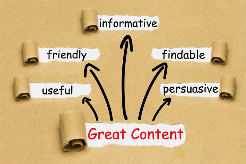 Easy Tips for Effective Content Writing, and how does it help?