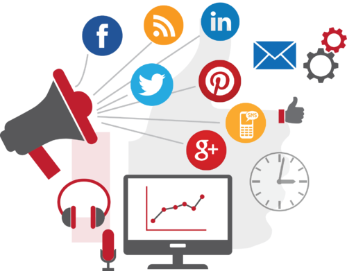 Digital Marketing Solutions