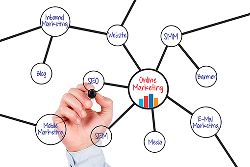 Online Marketing Services