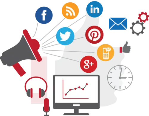 Why Digital Marketing Is the Future of Business Marketing & Branding