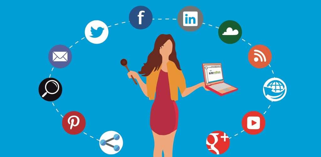top reasons digital marketing is essential for business success